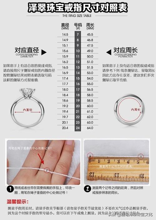 2分钟挑测出适合自己戴的戒指，测指圈也可以很容易，你学会了吗