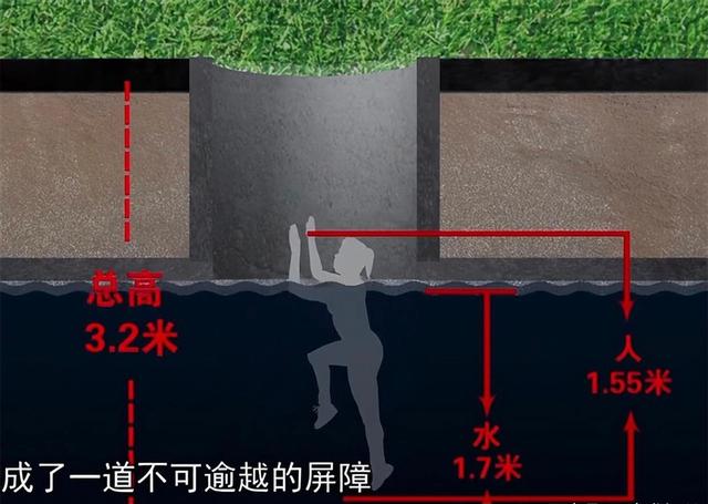2013年,女教师雨天被人推进下水道,嫌疑人:就想开个玩笑