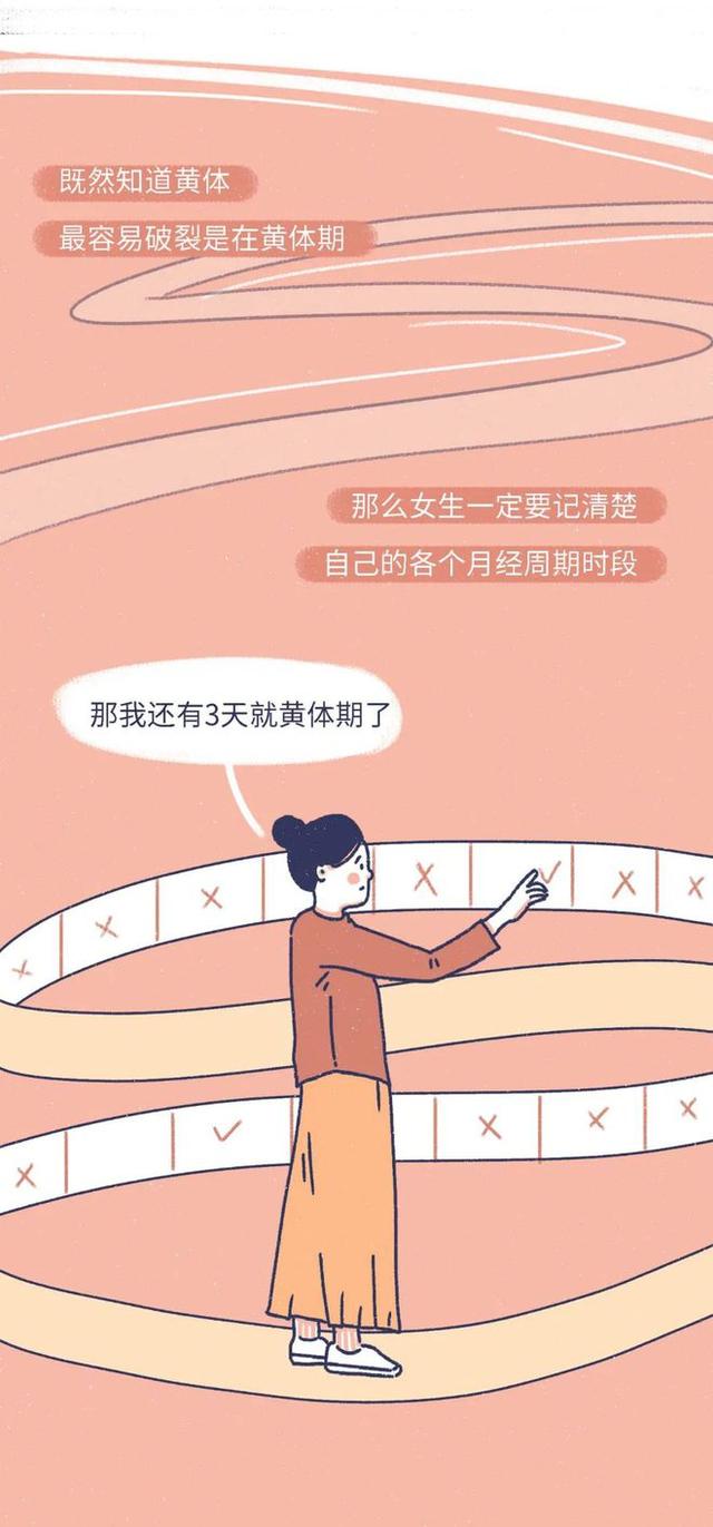 「黄体破裂」有多“可怕”？漫画：其痛苦程度，或许让人难以忍受