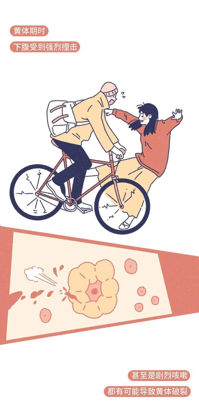 「黄体破裂」有多“可怕”？漫画：其痛苦程度，或许让人难以忍受