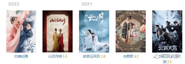 控诉前夫高新杰婚内孕期出轨女演员？但张君竹自己好像也挺吓人啊