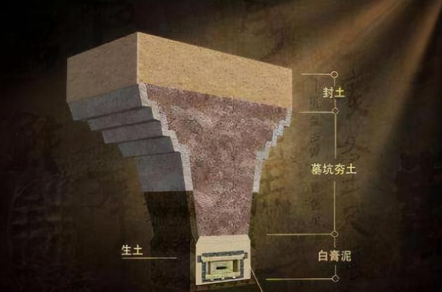 湖南挖出一座道教古墓，墓中出土神秘女子，尸体历经千年不腐