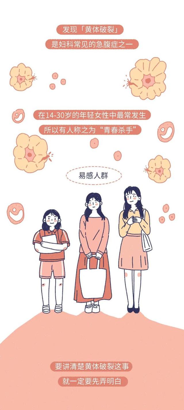 「黄体破裂」有多“可怕”？漫画：其痛苦程度，或许让人难以忍受