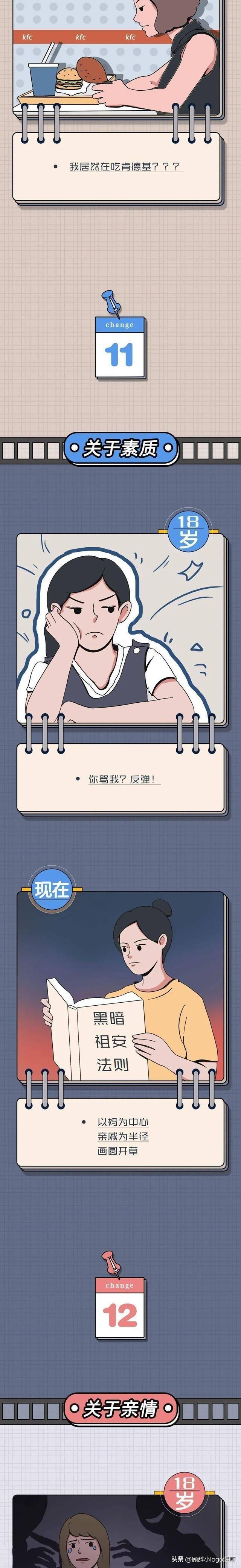 在成年以后到25岁之间，女性有什么细微的改变？（男性禁入）
