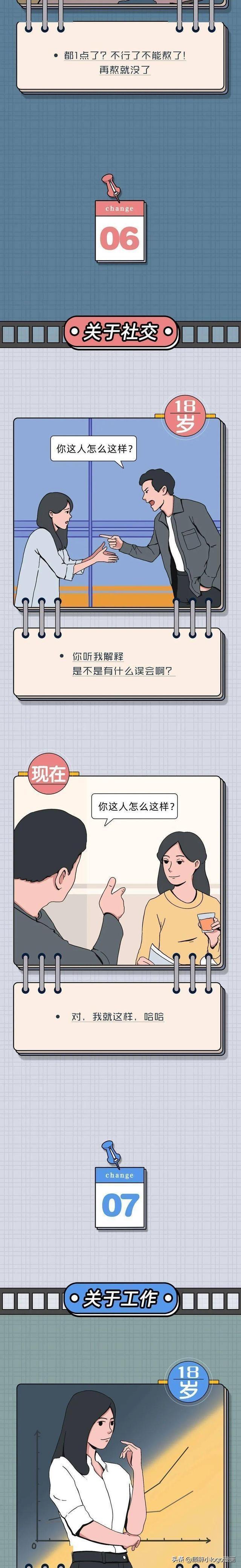 在成年以后到25岁之间，女性有什么细微的改变？（男性禁入）