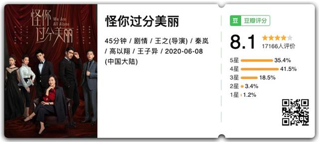 演员高以翔最后一部剧《怪你过分美丽》上周开播