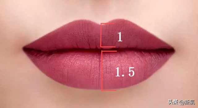 10秒自测唇形，教你如何画出满分美女唇