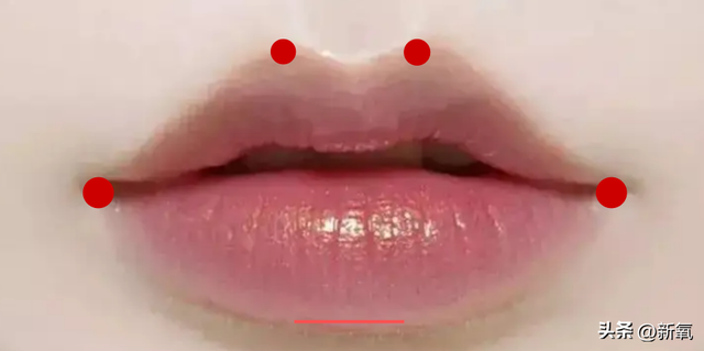 10秒自测唇形，教你如何画出满分美女唇