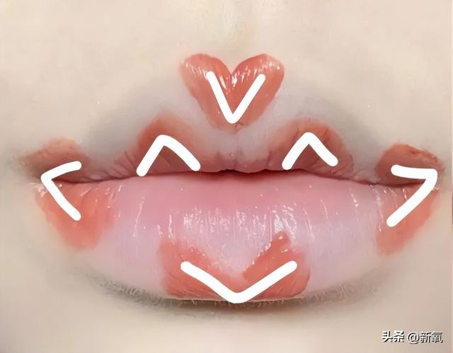 10秒自测唇形，教你如何画出满分美女唇