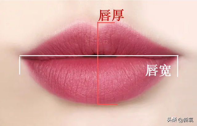 10秒自测唇形，教你如何画出满分美女唇