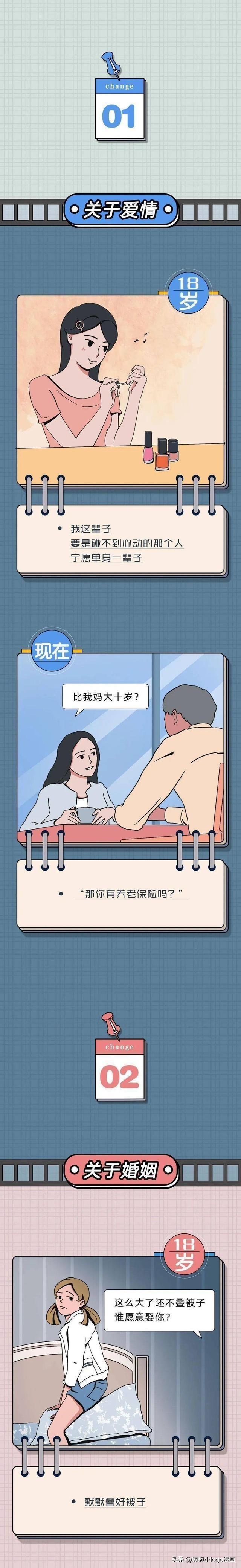 在成年以后到25岁之间，女性有什么细微的改变？（男性禁入）