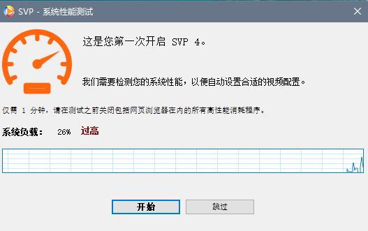 真！看片神器！