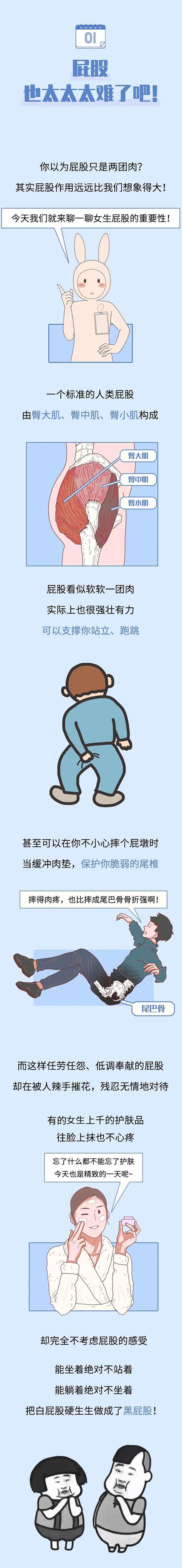 为何女生的“屁股”上，会有两块黑印子？转发给女友看看