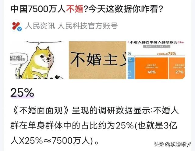 成人用品年销售高达千亿，为何女性是购买主力？这是很现实的问题