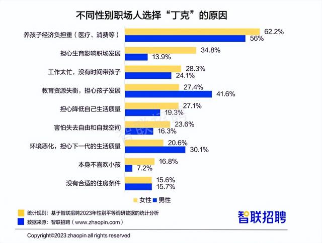职场女性平均月薪8689元 这份最新职场报告干货多