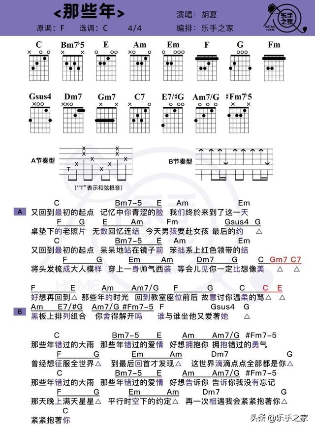 那些年，我们一起追过的女孩...