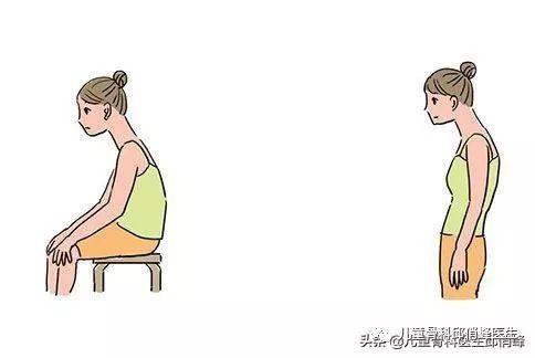 为啥青春期的女孩子驼背多？