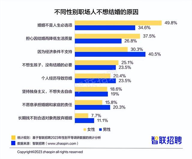 职场女性平均月薪8689元 这份最新职场报告干货多
