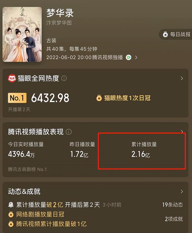 《梦华录》女演员的身高：刘亦菲170，林允169，柳岩我没想到