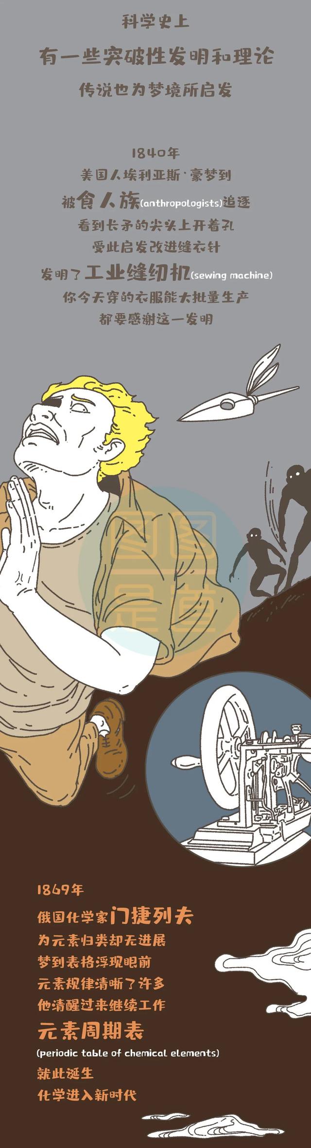 科普丨梦到从高空坠落、蛇缠身...请警惕自己的身体