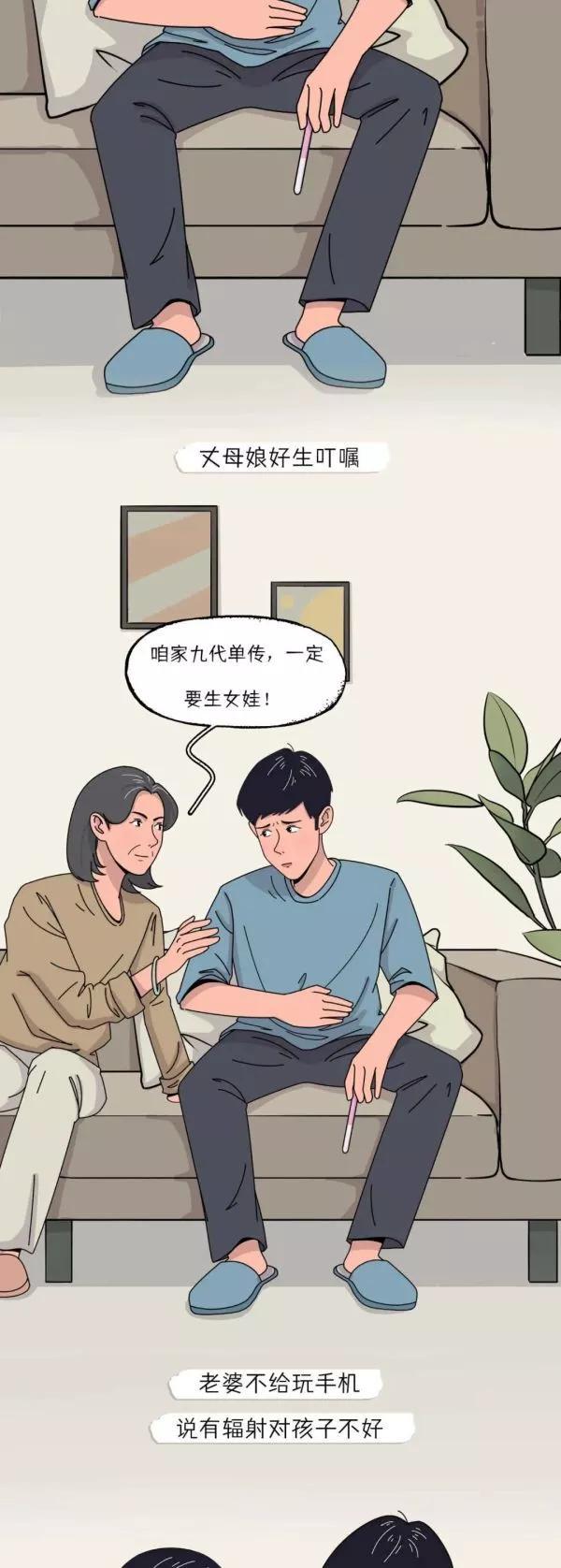 男人怀孕全过程