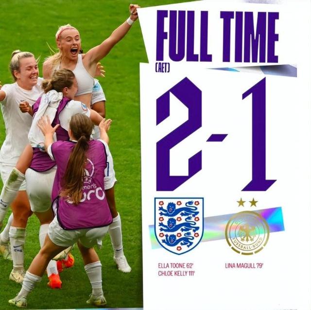 惊艳，绝杀夺冠，英女足24岁美女球员脱衣抢镜，腹肌让男足脸红