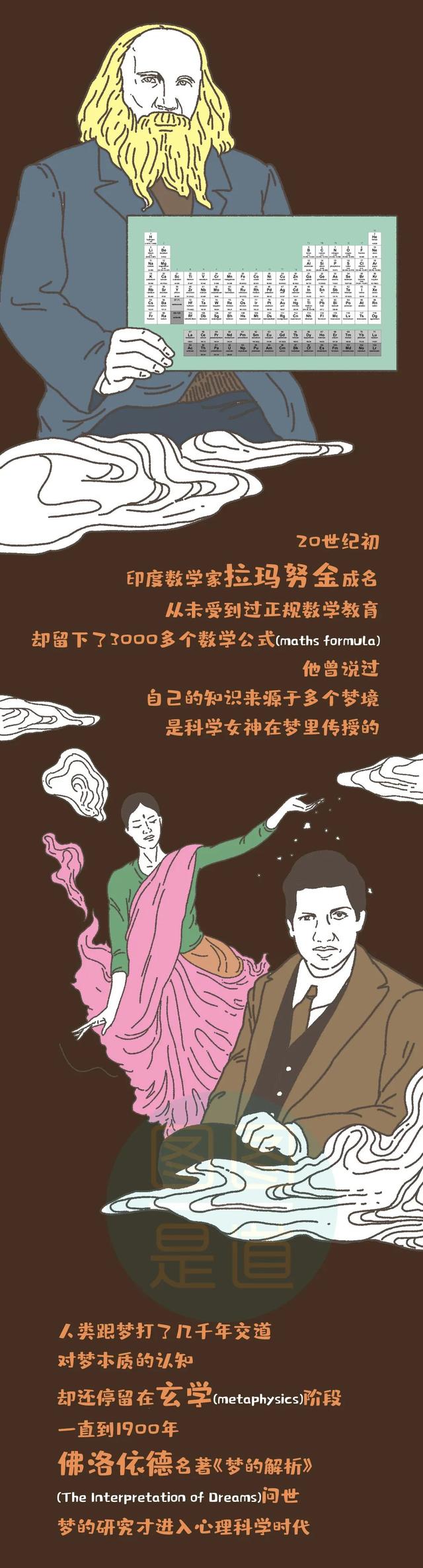 科普丨梦到从高空坠落、蛇缠身...请警惕自己的身体