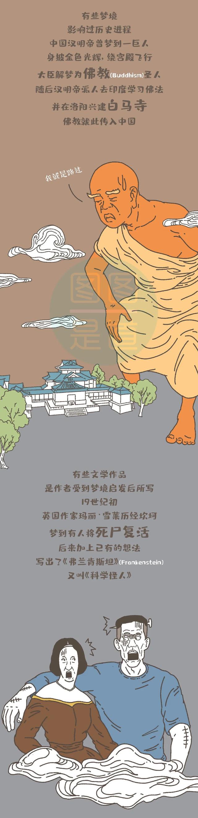 科普丨梦到从高空坠落、蛇缠身...请警惕自己的身体