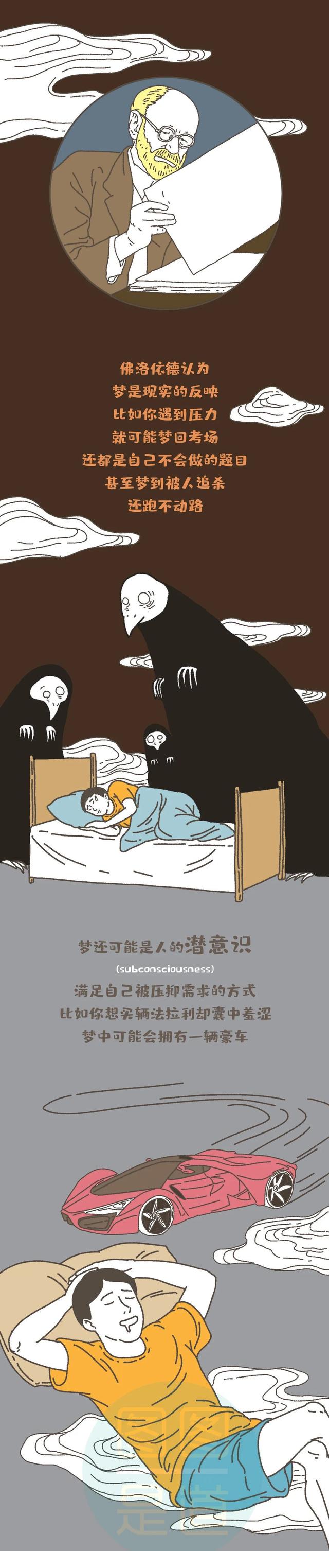 科普丨梦到从高空坠落、蛇缠身...请警惕自己的身体