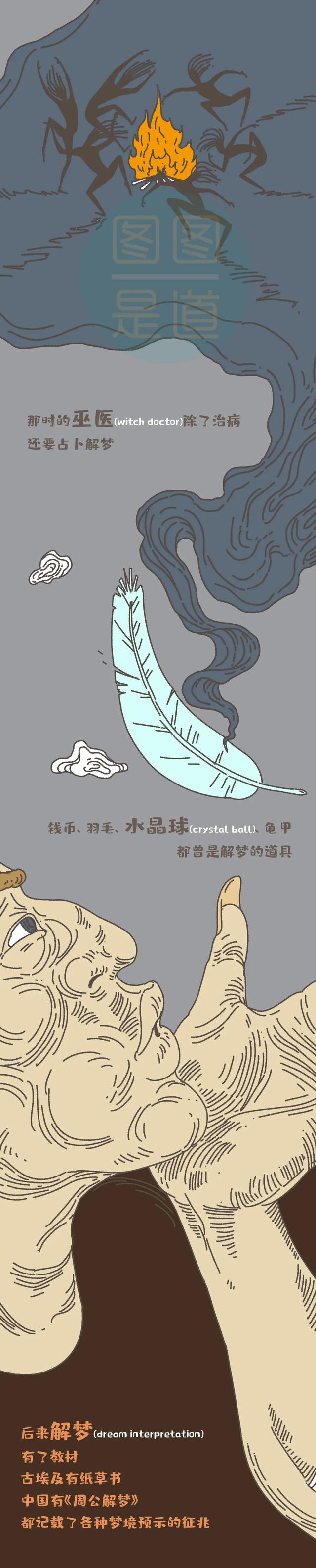 科普丨梦到从高空坠落、蛇缠身...请警惕自己的身体