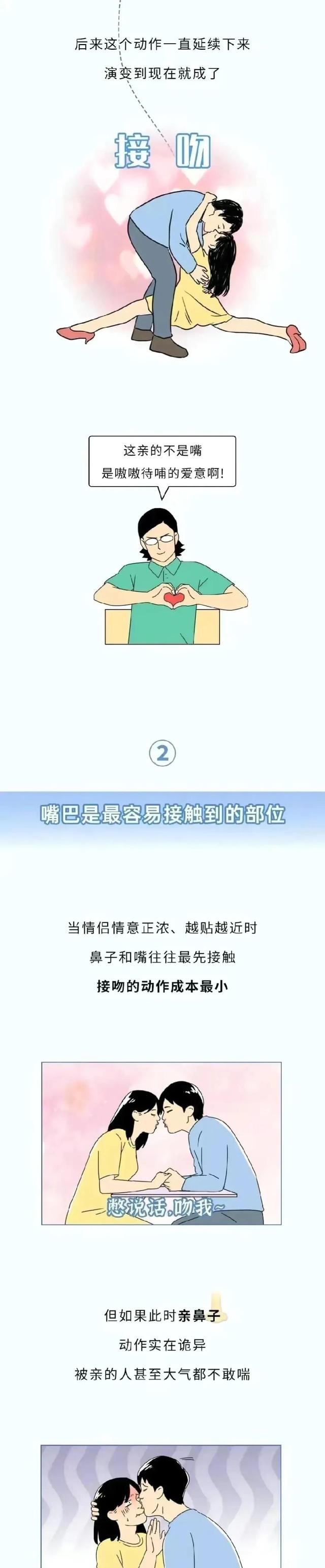 男女情到浓时,都喜欢亲嘴,为什么不能亲其他的部位?