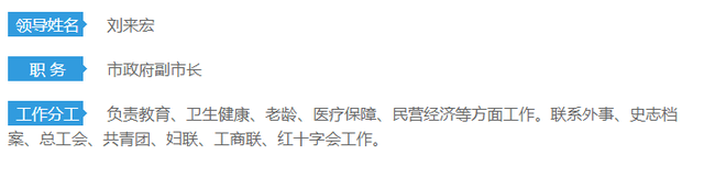 湖南长沙9县市区14名美女区长副市长副县长，看看她们管着你什么