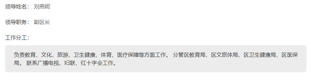 湖南长沙9县市区14名美女区长副市长副县长，看看她们管着你什么