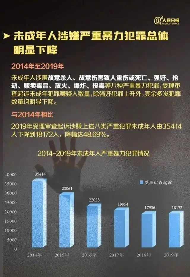 初中生迷奸女老师？聊天记录曝光