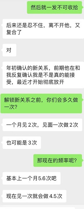 初入SM圈的性奴人妻