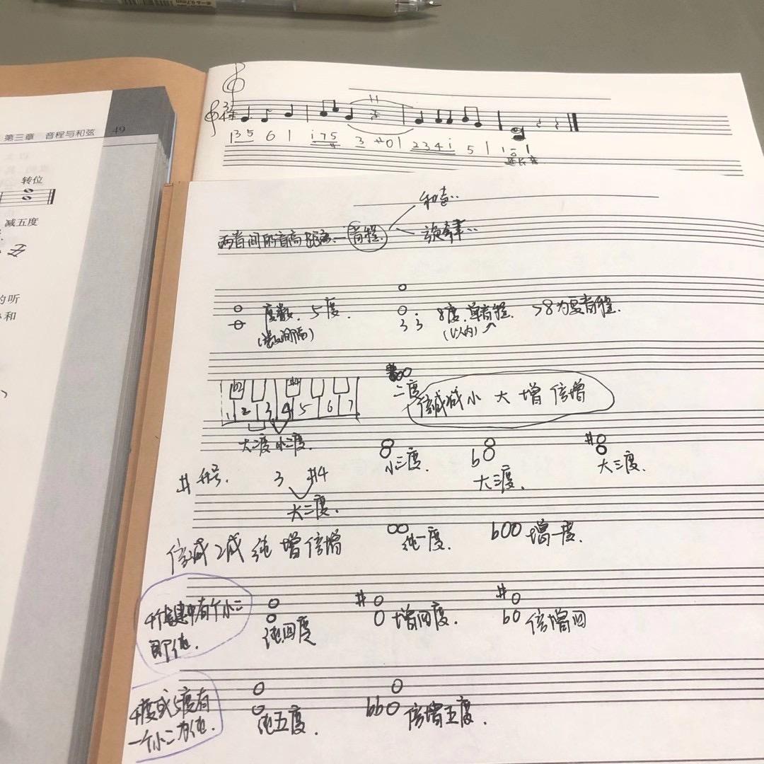 [舞蹈生系列]尹同学在线解答舞蹈女孩平胸问题