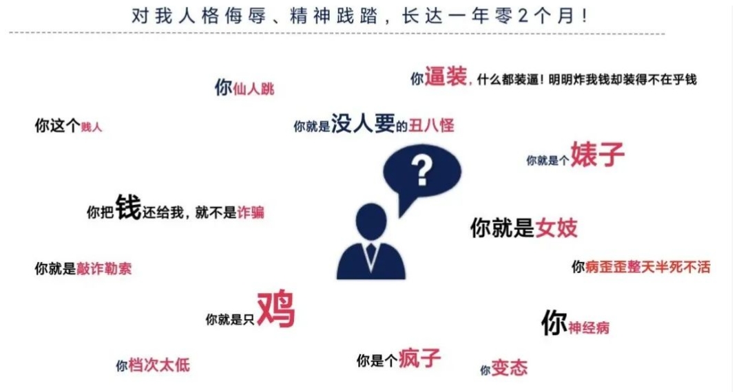 “白嫖我14年！”女小N大闹CDS会场，写113页PPT控诉