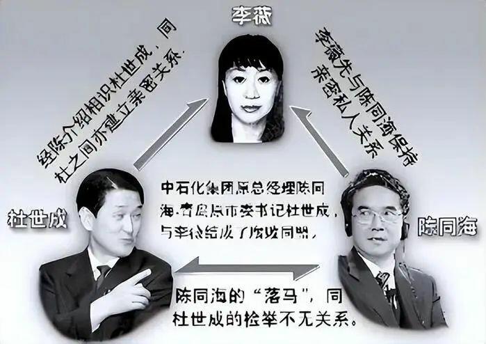 被几十贪官“共享”，她“睡”出百亿帝国