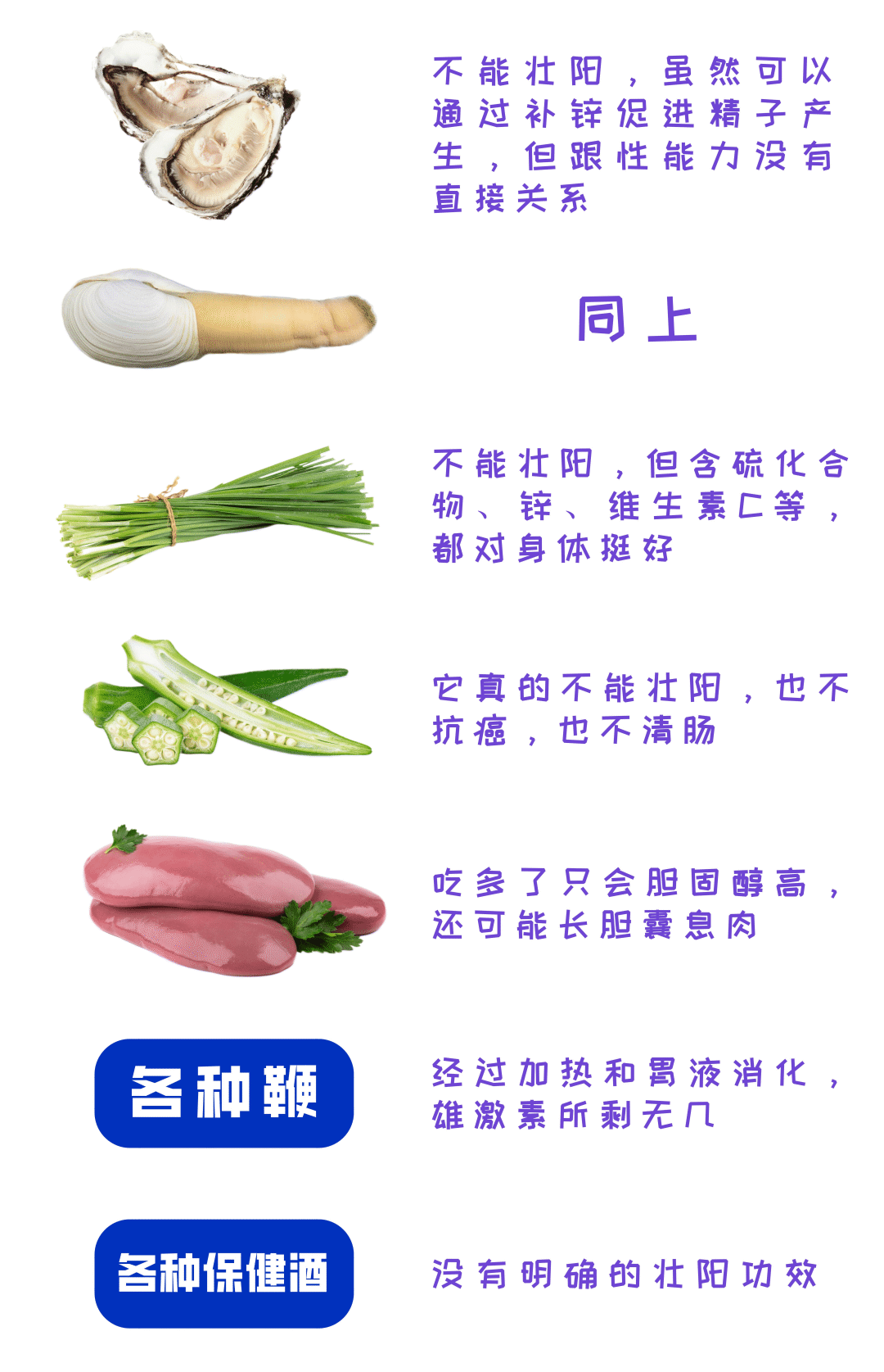 男人“壮阳”的9种方法,靠谱的只有这2种,看看你有没有中招