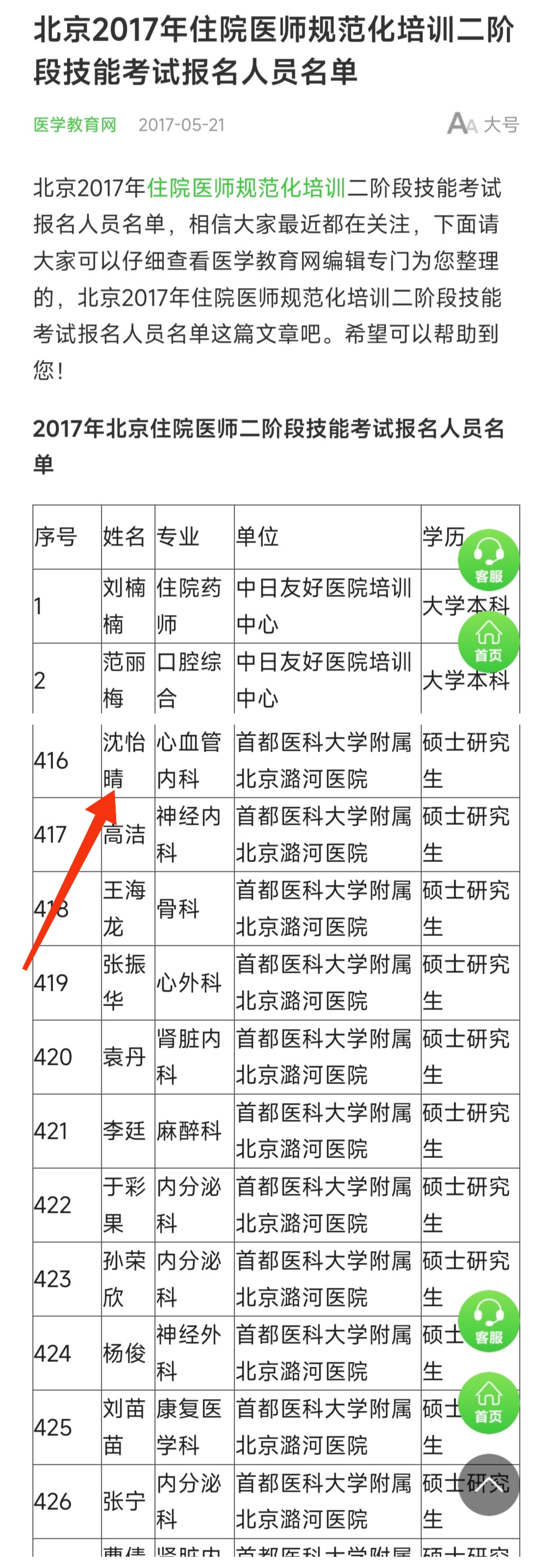 心内科医生酒醉后被病人家属轮奸[37P]