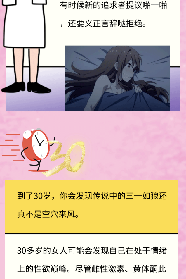 女人一生的性欲变化：真的是三十如狼四十如虎？？？