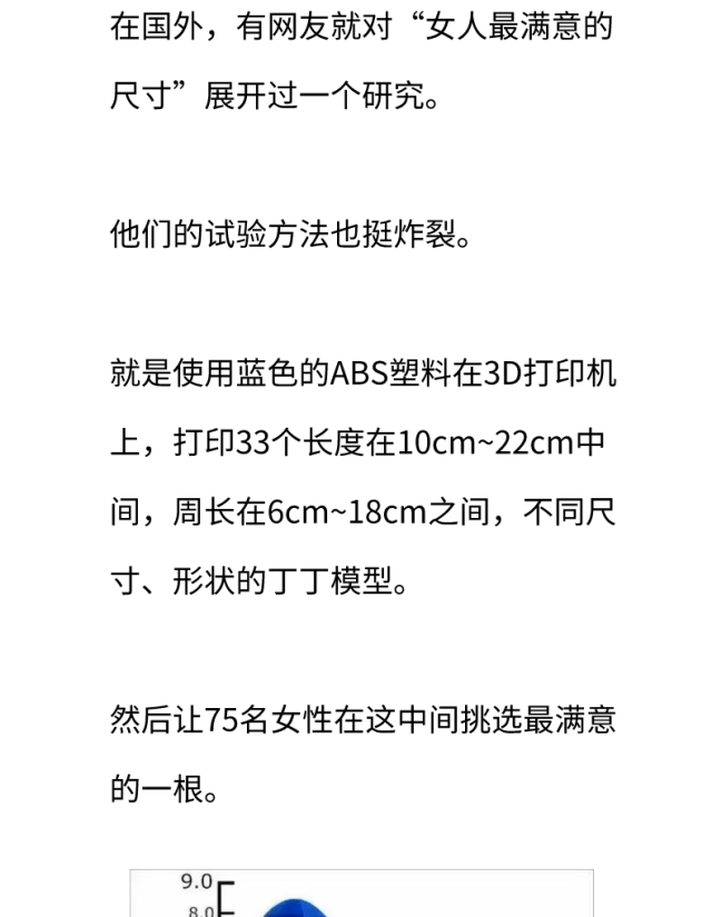女生最满意的丁丁尺寸大公开,没想到吧?