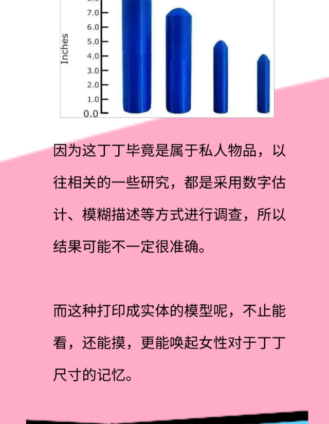 女生最满意的丁丁尺寸大公开,没想到吧?