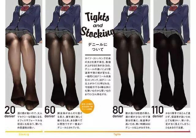 分享交流：丝袜的种类、挑选以及购买