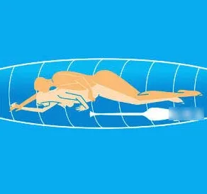 水中爱爱的姿势与技巧