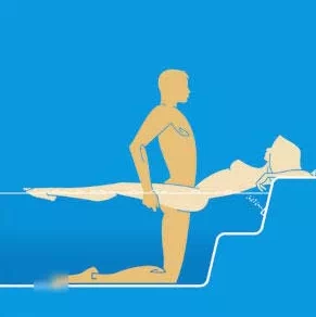 水中爱爱的姿势与技巧