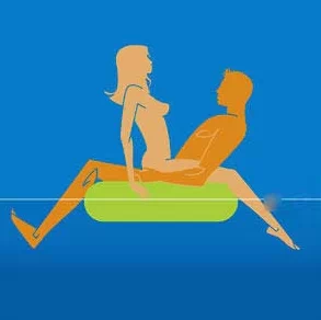 水中爱爱的姿势与技巧