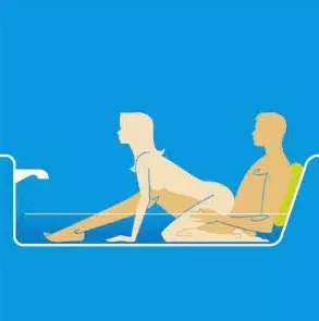 水中爱爱的姿势与技巧