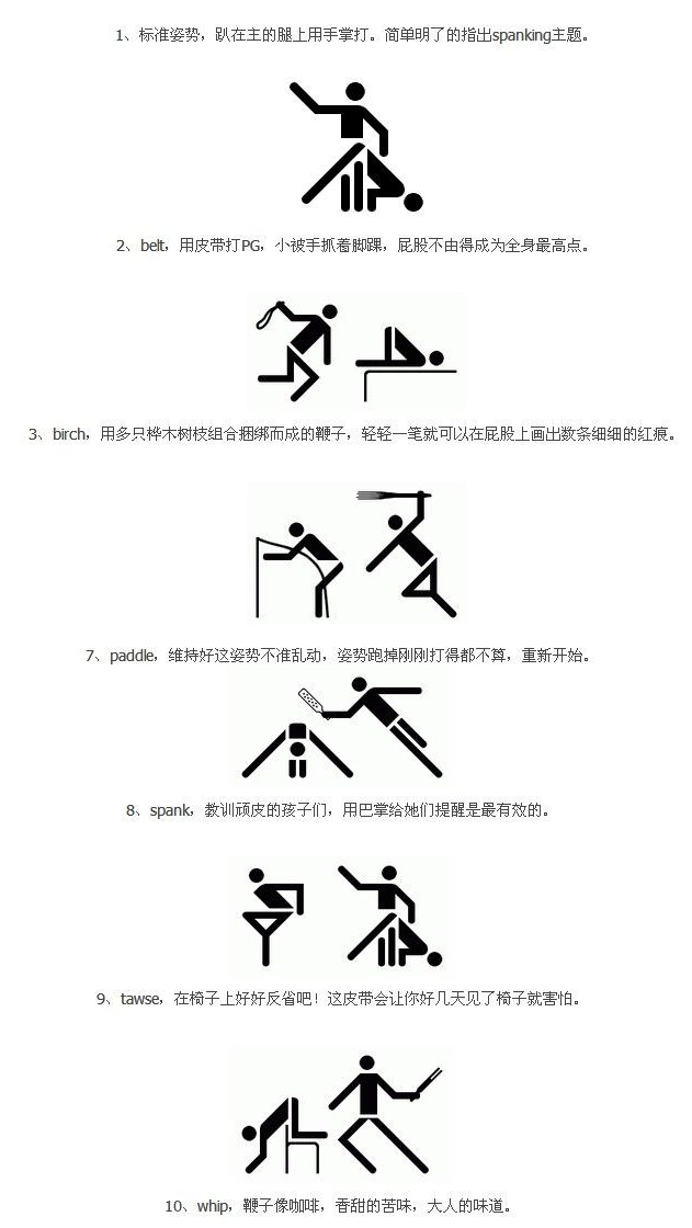 SM教程--Spank打屁股全攻略