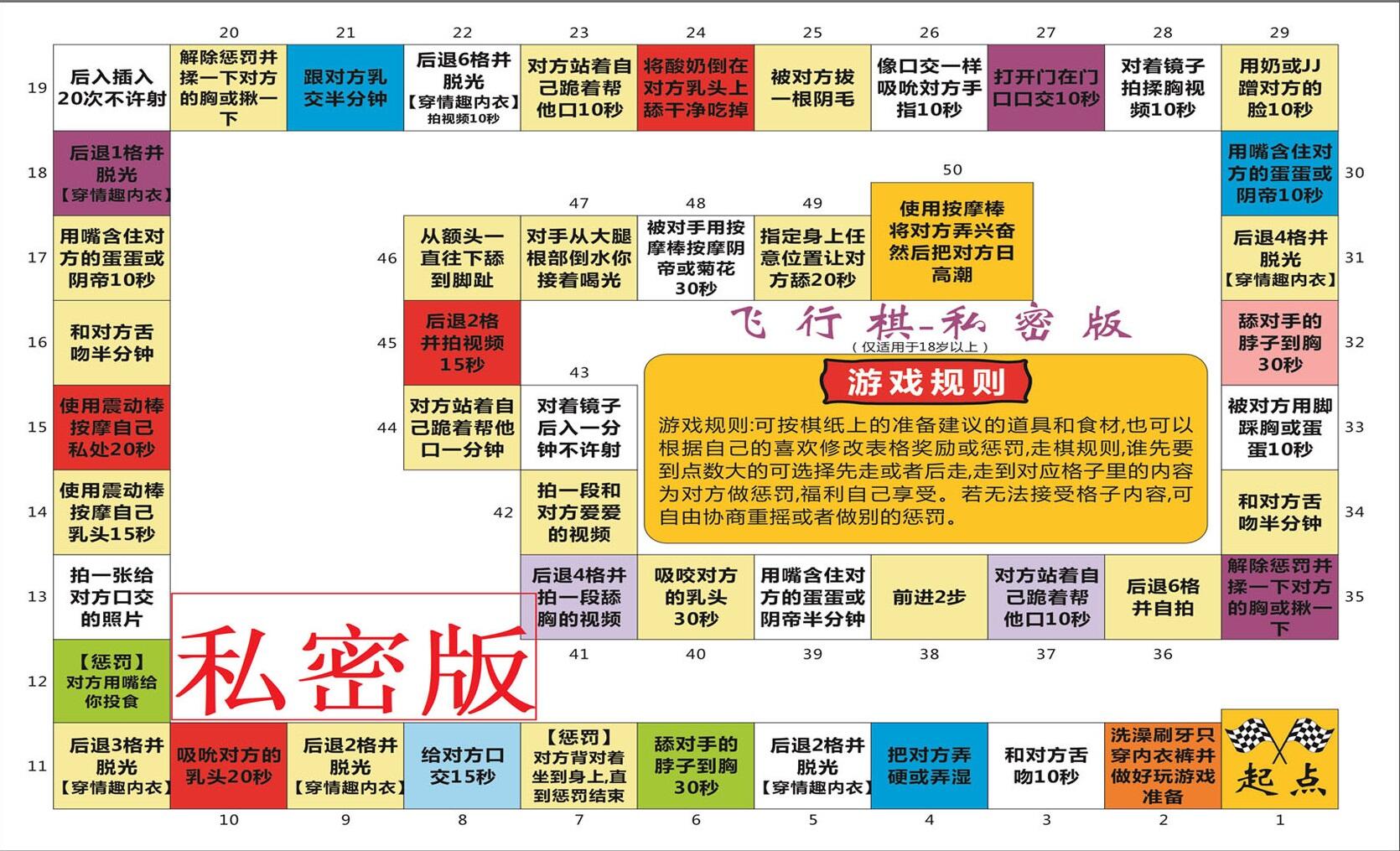 有人玩过情趣成人飞行棋吗?